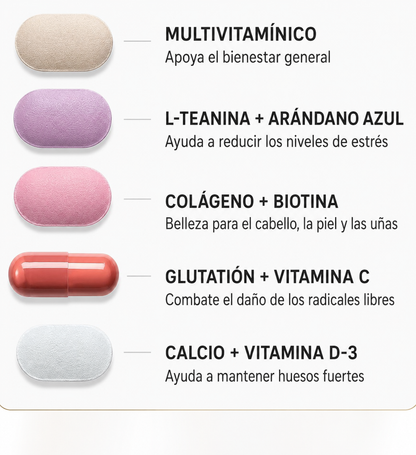 GNC Women's 30+ Vitapak®